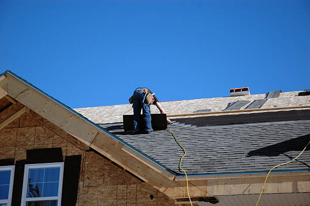 Professional Roofing Contractor in Welcome, NC